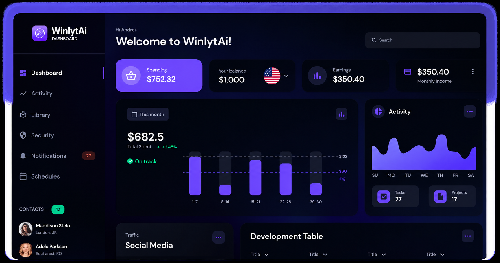 WinlytAI Dashboard